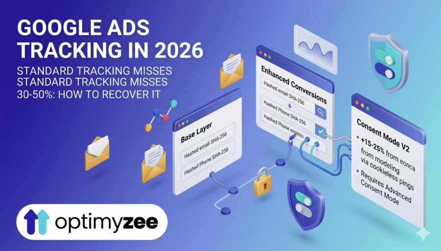 Conversion Tracking in 2026: Why It Matters More Than Your Bidding Strategy