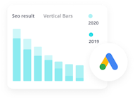 Optimyzee dashboard