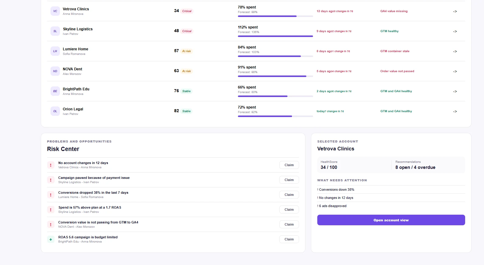 Risk Center with claimable issues and selected account detail