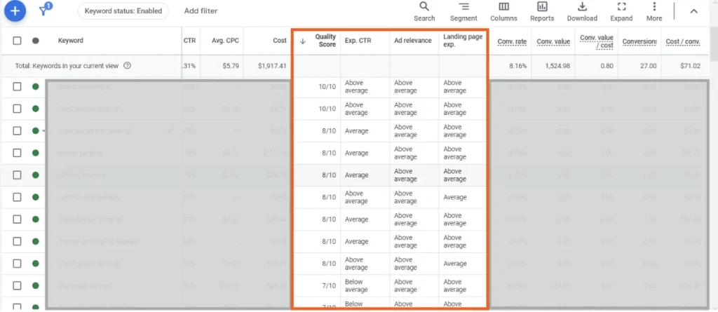 7 Ways to Save Money in Google Ads (From a Pro!)