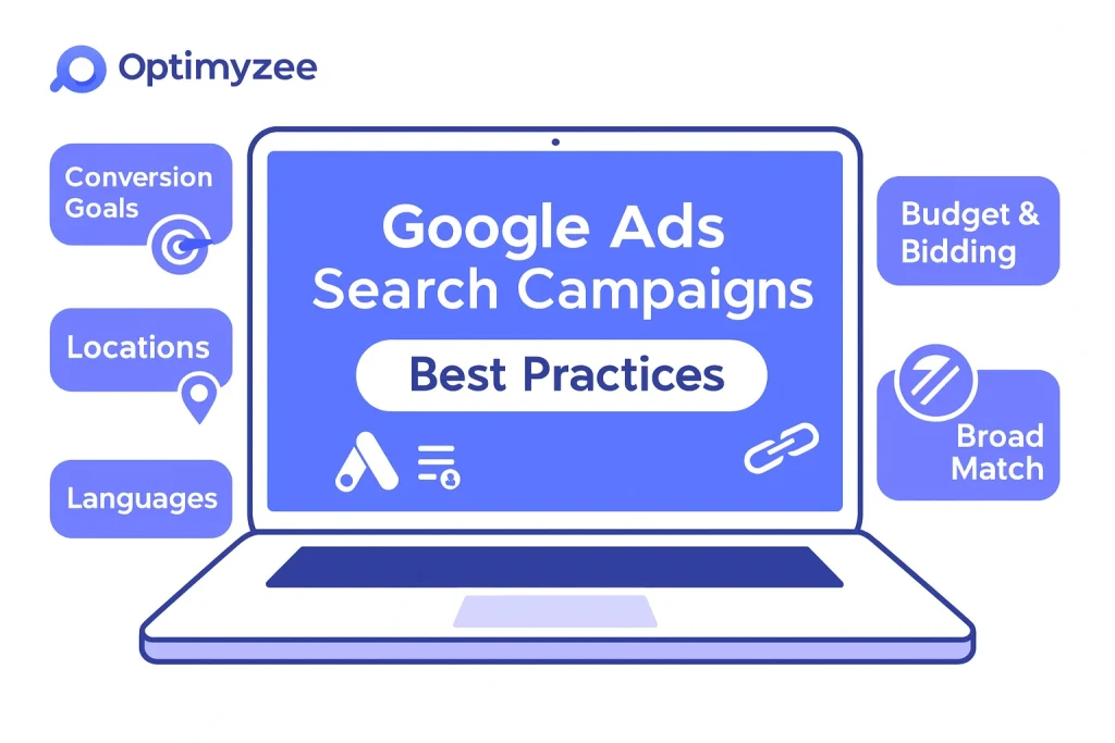Google Ads: Search Terms