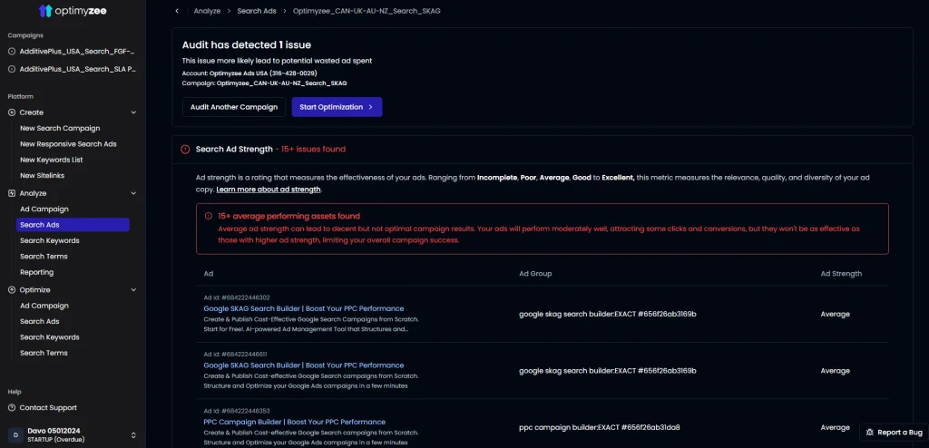 Responsive search ads (RSA) Audit & Optimization