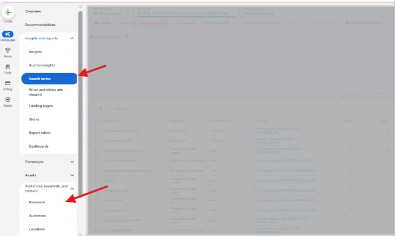 Google Ads Keyword Audit & Optimization Guide