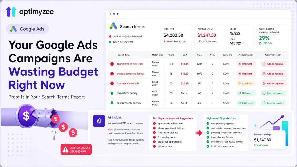 Your Google Ads Campaigns Are Wasting Budget Right Now – and the Proof Is in Your Search Terms Report