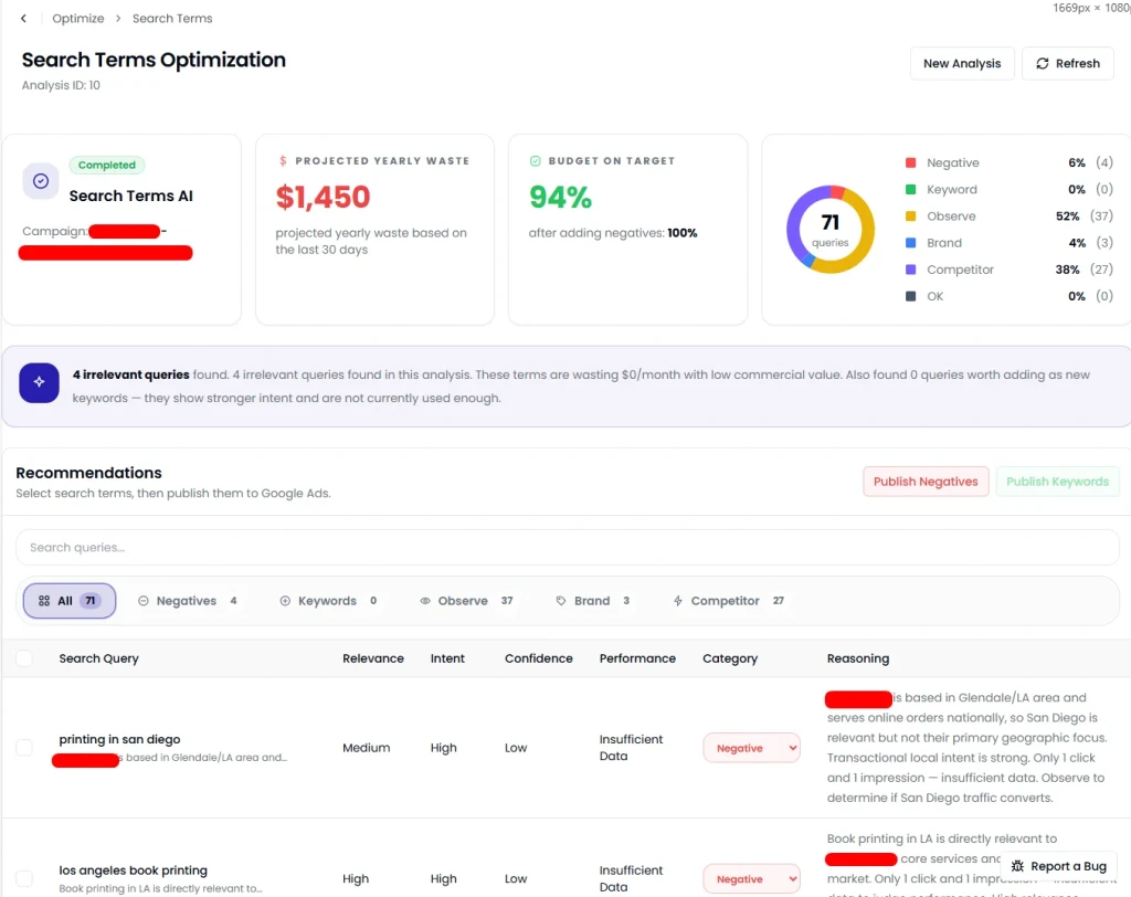 Your Google Ads Campaigns Are Wasting Budget Right Now – and the Proof Is in Your Search Terms Report