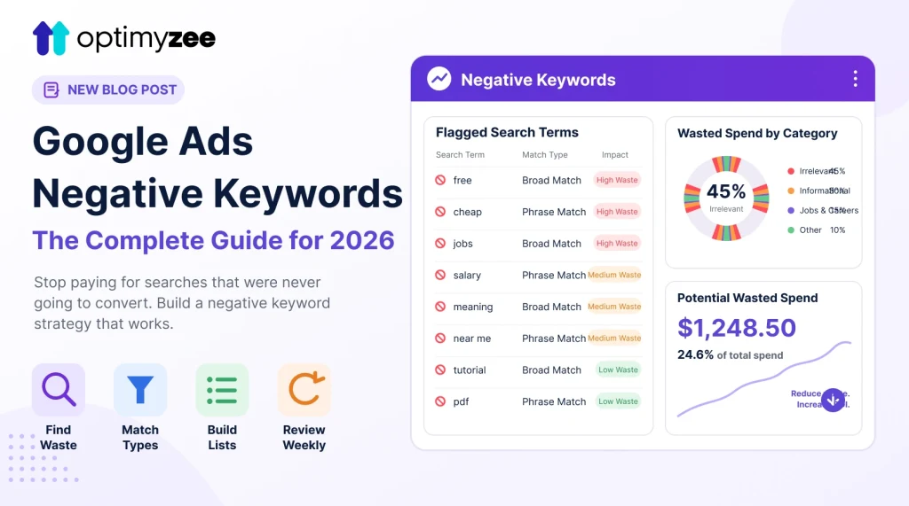 Google Ads Negative Keywords: The Complete Guide (2026)
