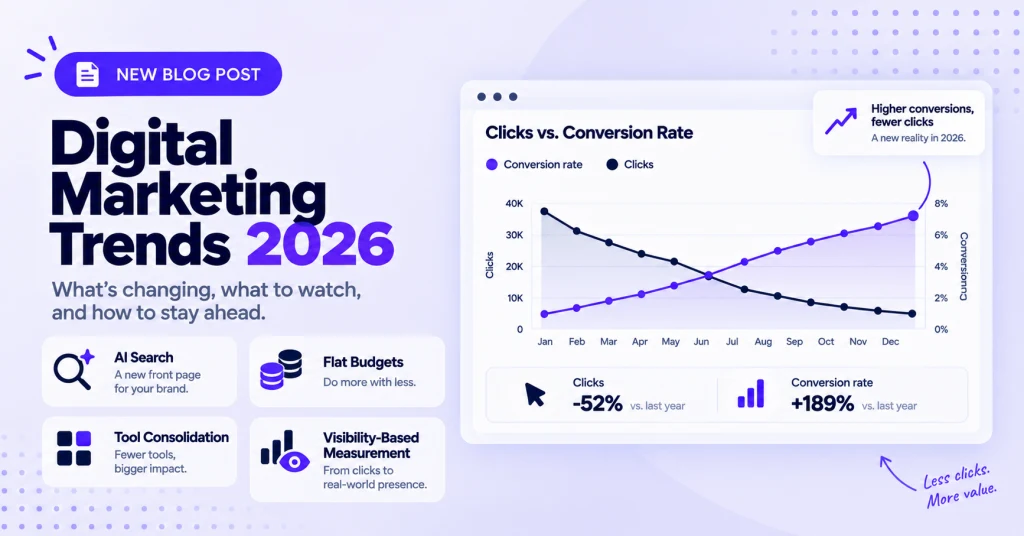 Digital Marketing Trends 2026: What’s Actually Proving Real