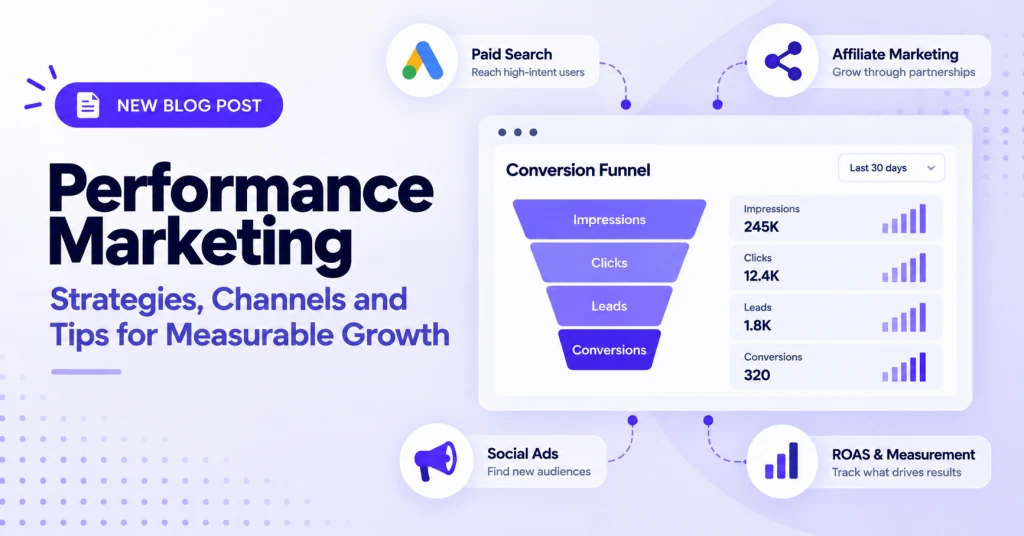 Performance Marketing: What It Is and How It Works