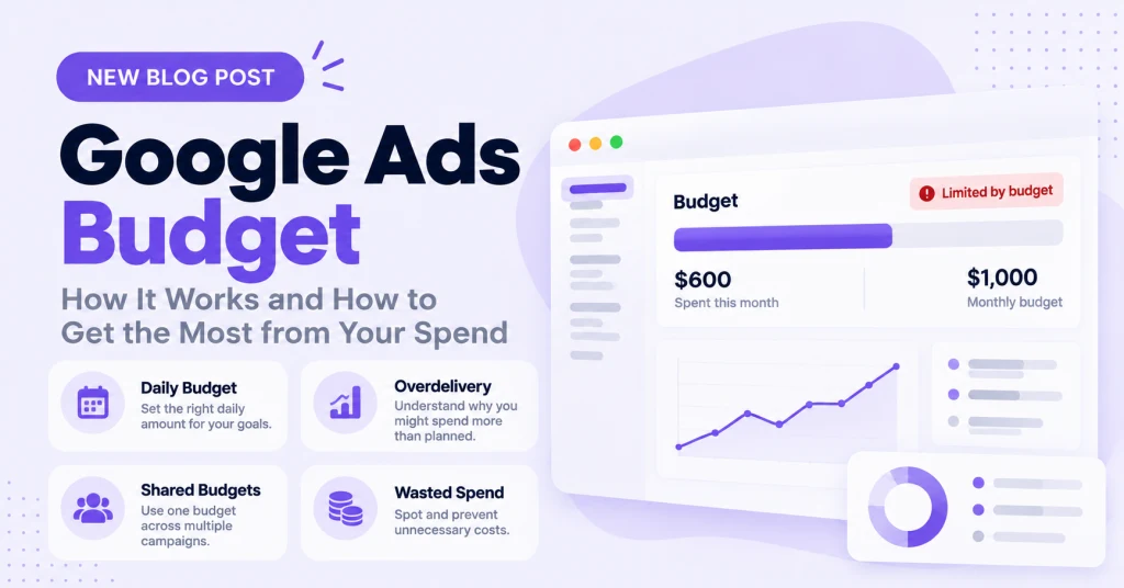 Google Ads Budget: How Much to Spend and How to Set It